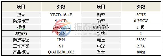 防爆振动电机技术参数