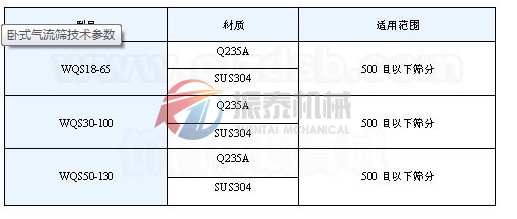 卧式气流筛技术参数