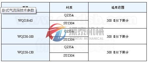 卧式气流筛技术参数